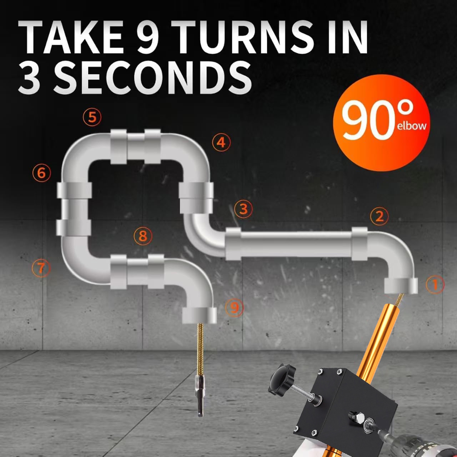 Automatic Wire Threading Devic - Pipe Threading Machine recension och pris